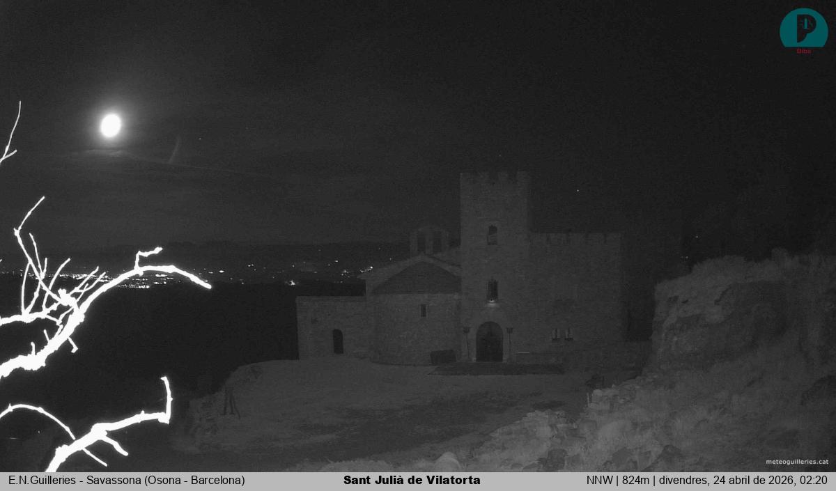 Sant Julià de Vilatorta