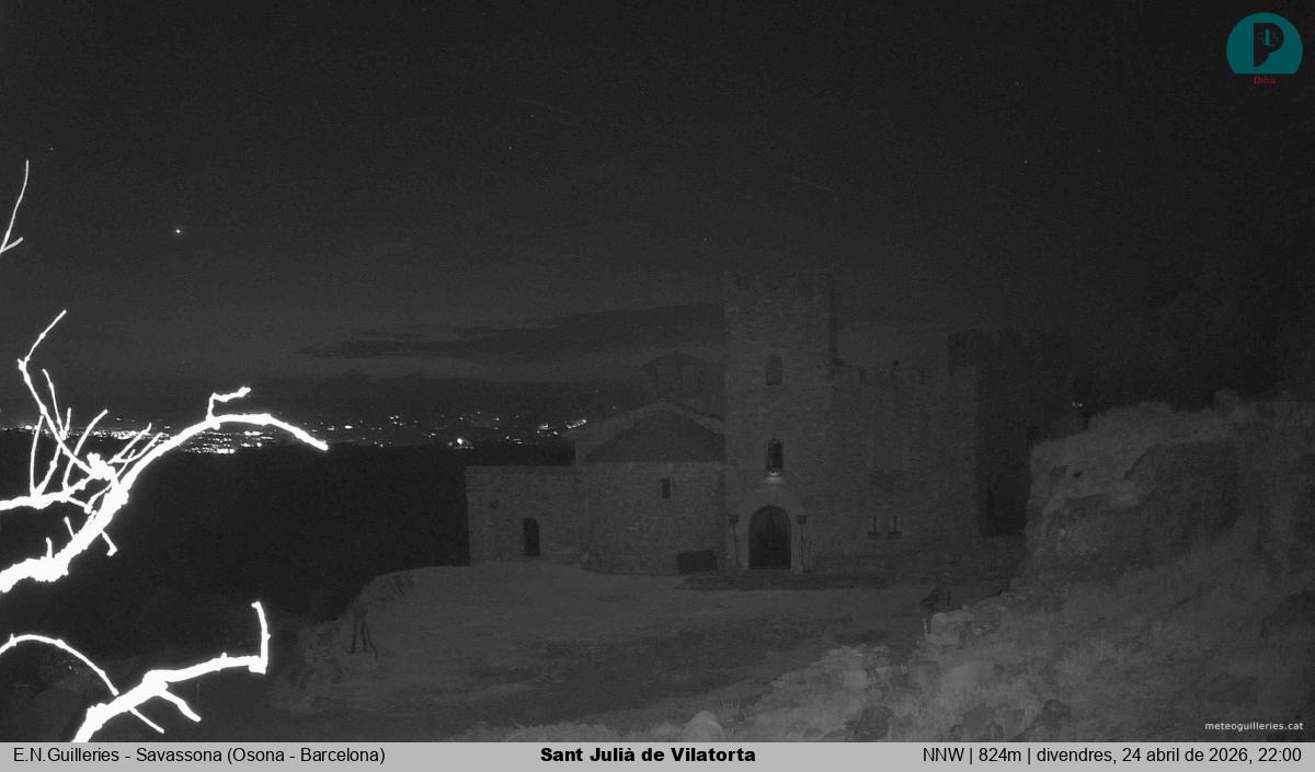 Sant Julià de Vilatorta