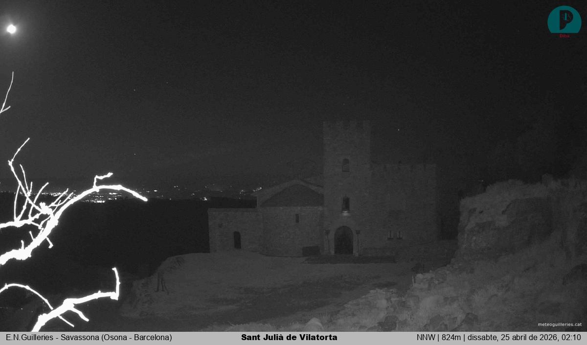 Sant Julià de Vilatorta