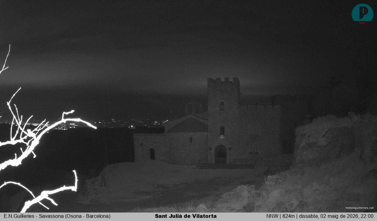 Sant Julià de Vilatorta