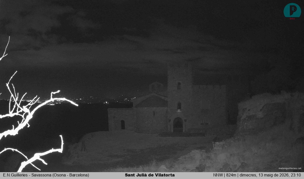 Sant Julià de Vilatorta