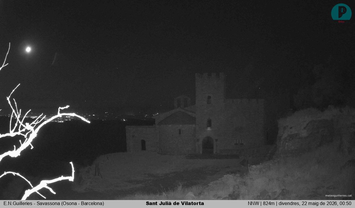 Sant Julià de Vilatorta