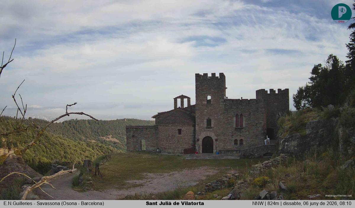 Sant Julià de Vilatorta