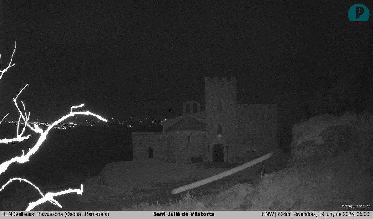 Sant Julià de Vilatorta