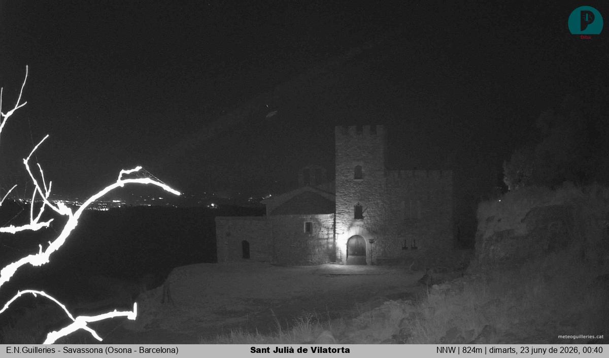 Sant Julià de Vilatorta