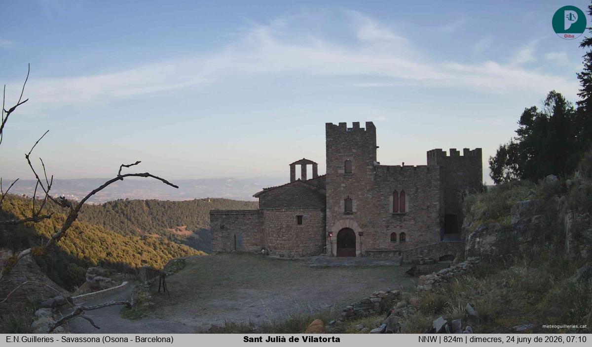 Sant Julià de Vilatorta