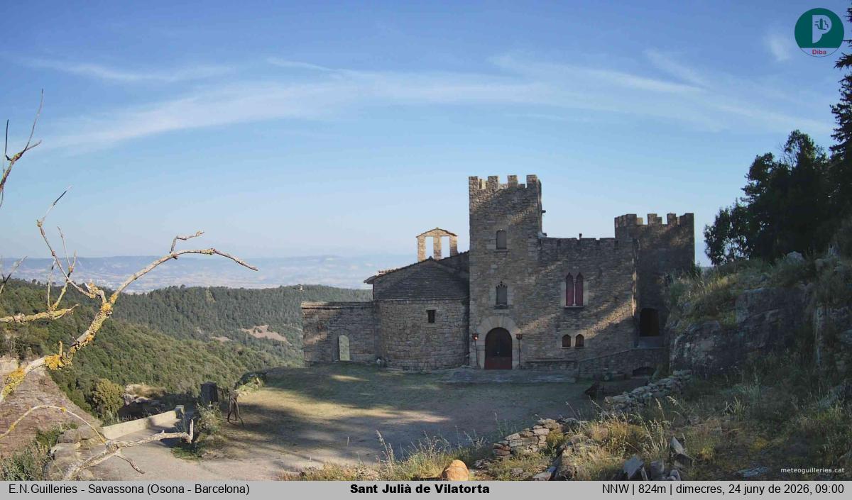 Sant Julià de Vilatorta