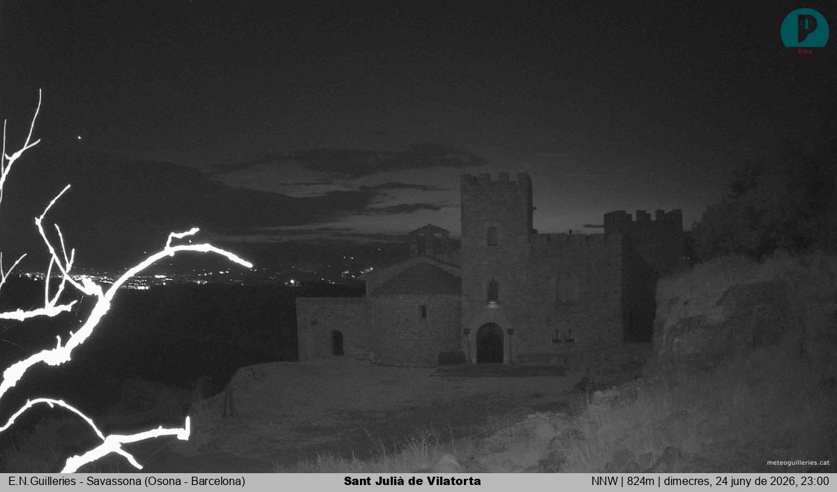 Sant Julià de Vilatorta