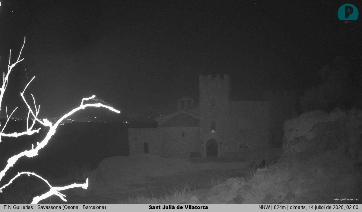 Sant Julià de Vilatorta