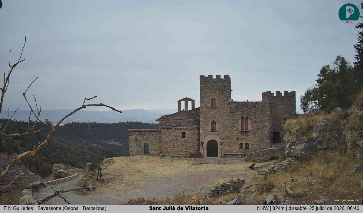 Sant Julià de Vilatorta
