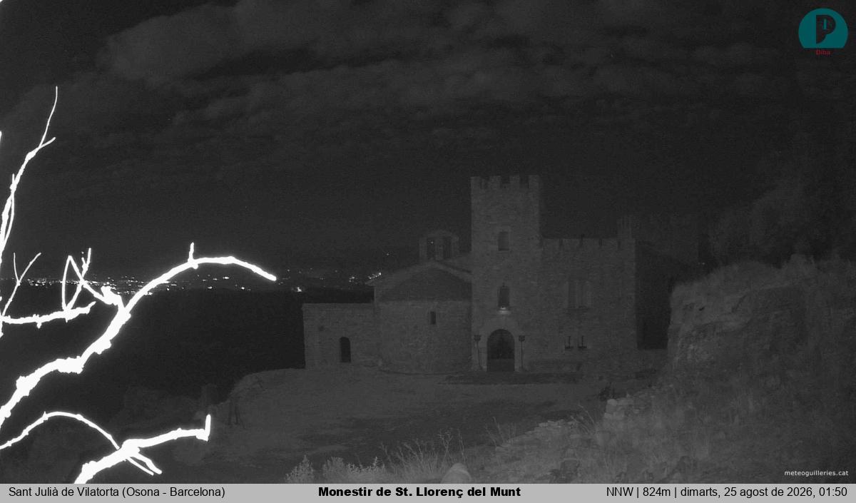 Monestir de St. Llorenç del Munt