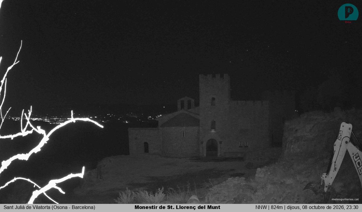 Monestir de St. Llorenç del Munt