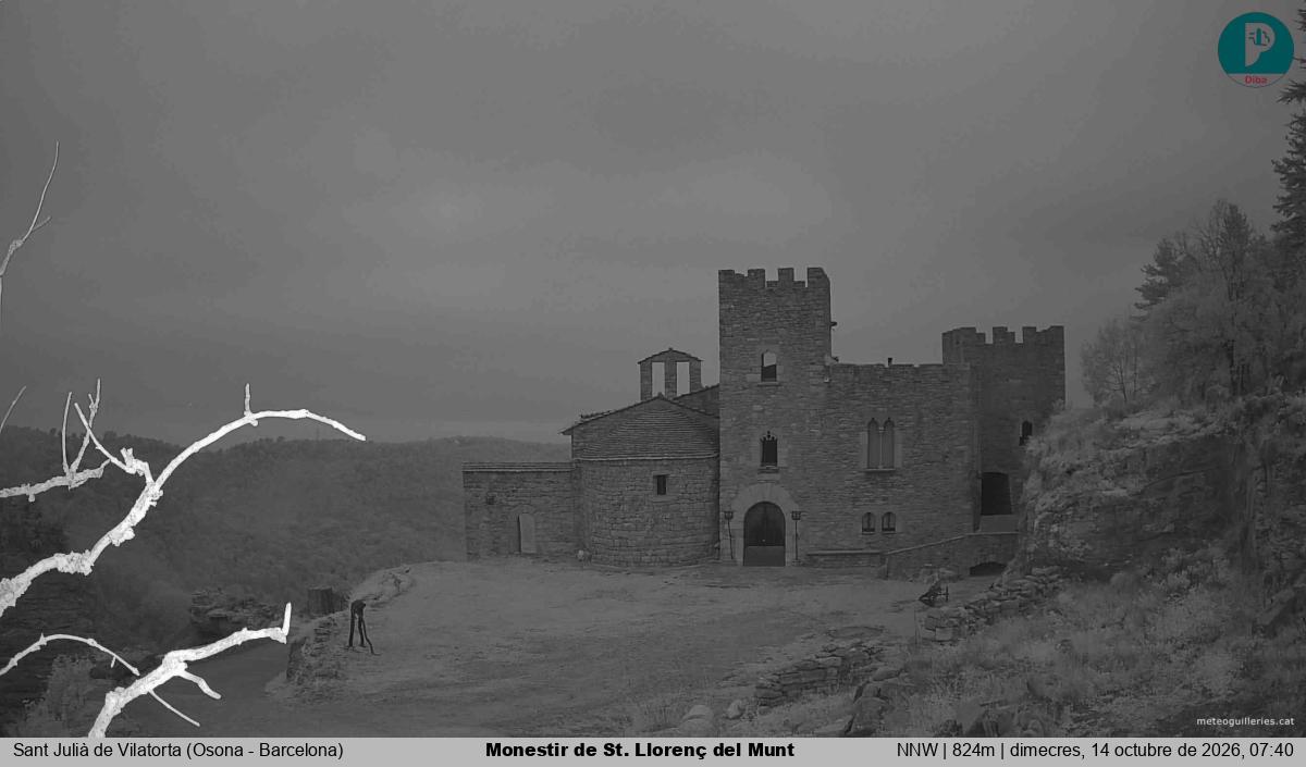 Monestir de St. Llorenç del Munt
