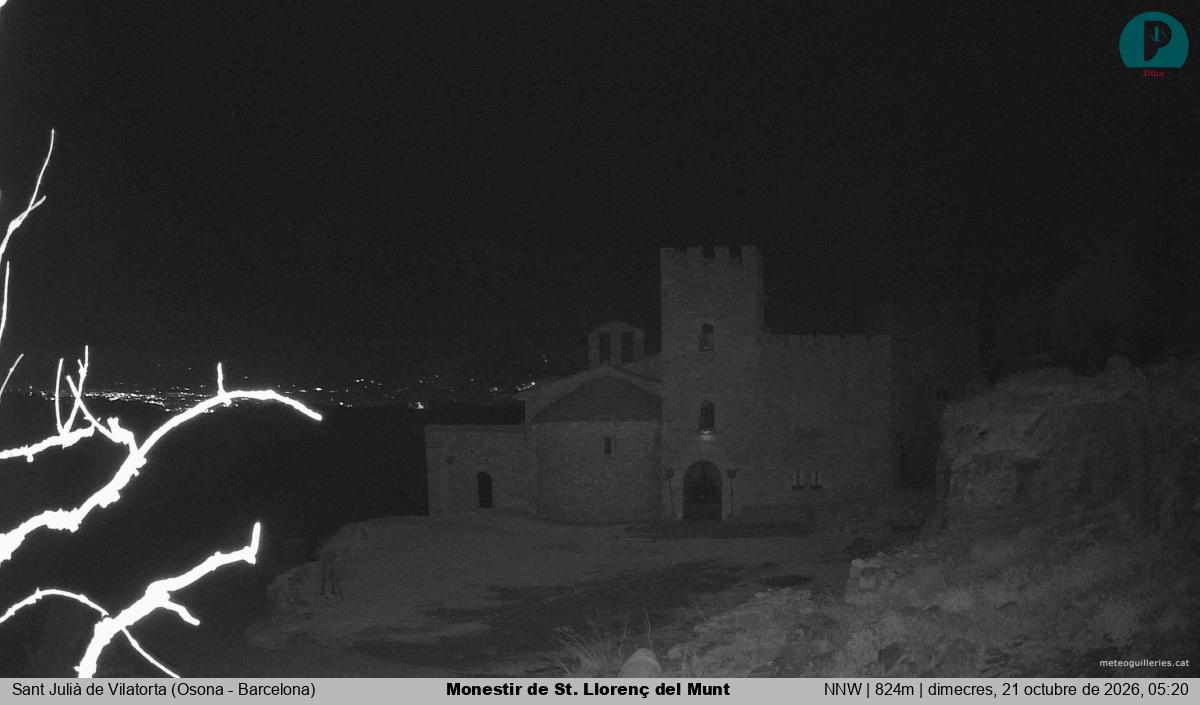 Monestir de St. Llorenç del Munt