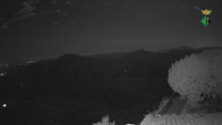 Webcams