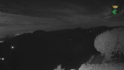 Webcams