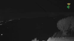 Webcams