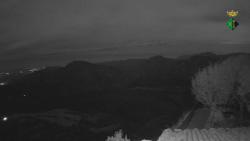 Webcams