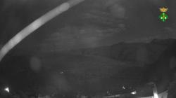 Webcams