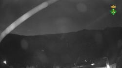 Webcams