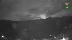 Webcams