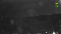 Webcams