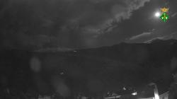 Webcams