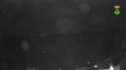 Webcams