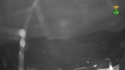 Webcams