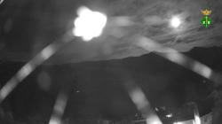 Webcams