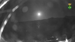 Webcams
