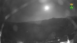 Webcams