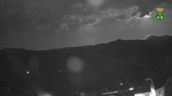 Webcams