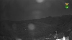 Webcams