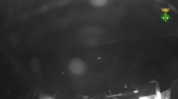 Webcams