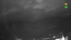 Webcams