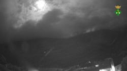 Webcams