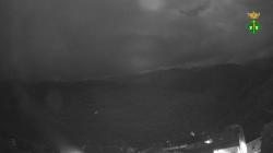 Webcams