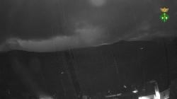 Webcams