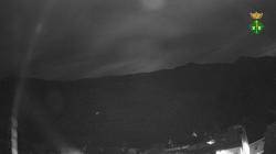 Webcams