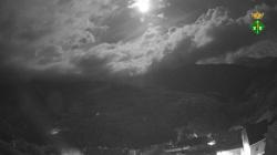 Webcams