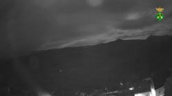 Webcams