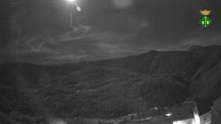 Webcams