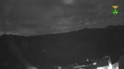 Webcams