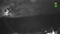 Webcams