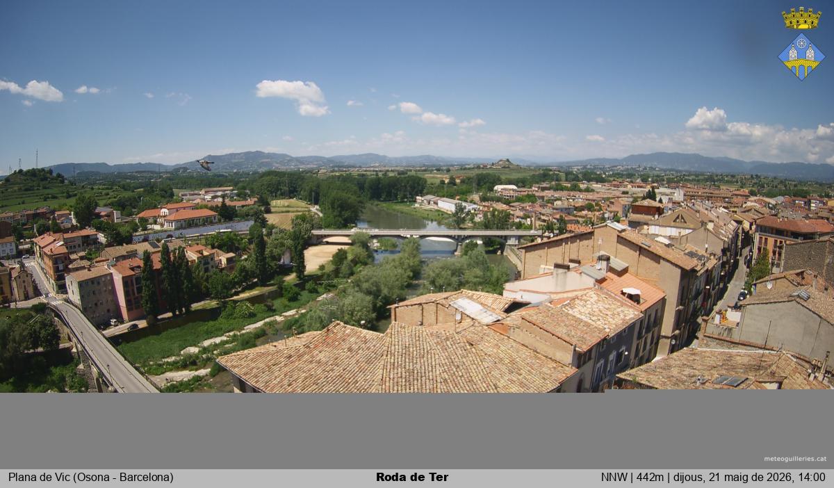 Roda de Ter 