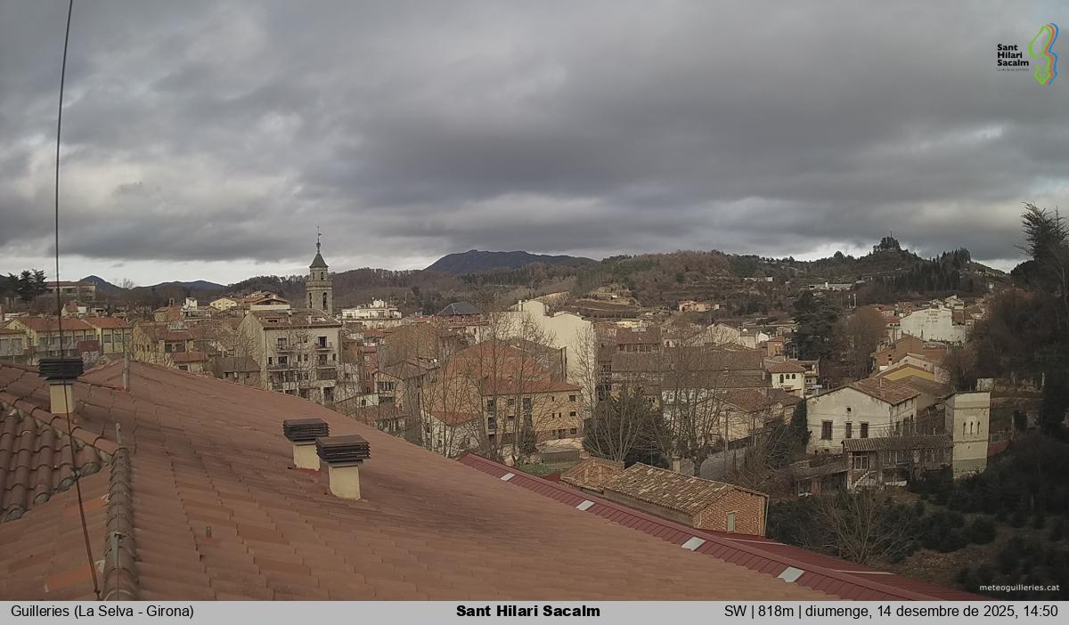 Sant Hilari Sacalm