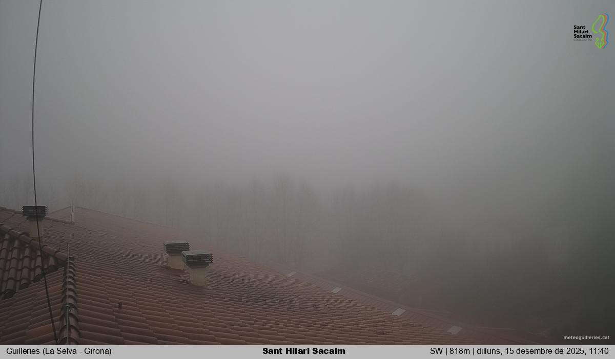 Sant Hilari Sacalm