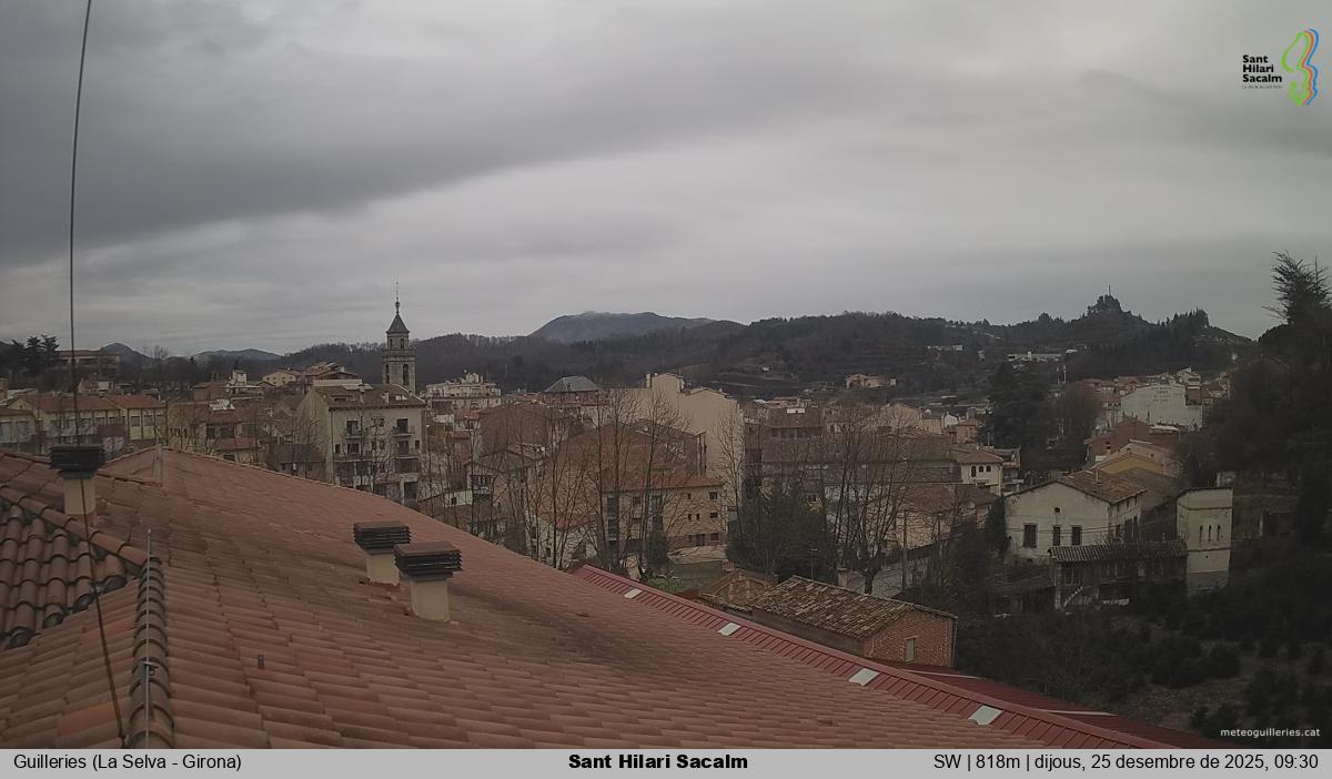 Sant Hilari Sacalm