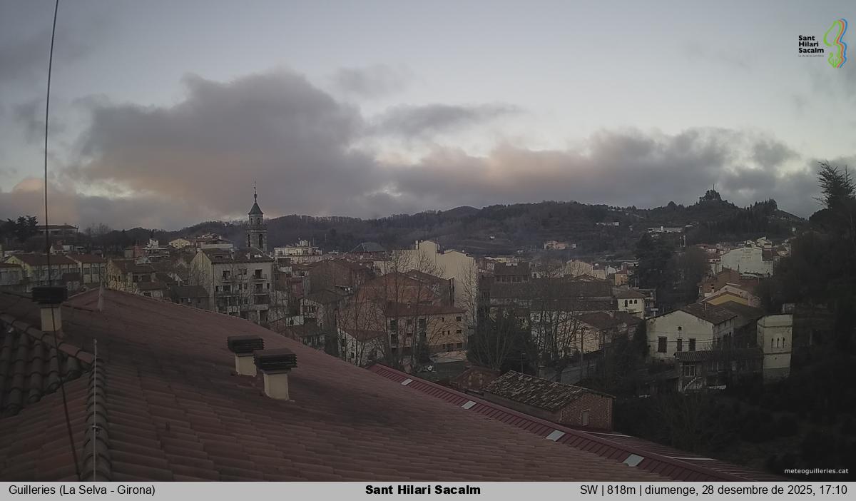 Sant Hilari Sacalm